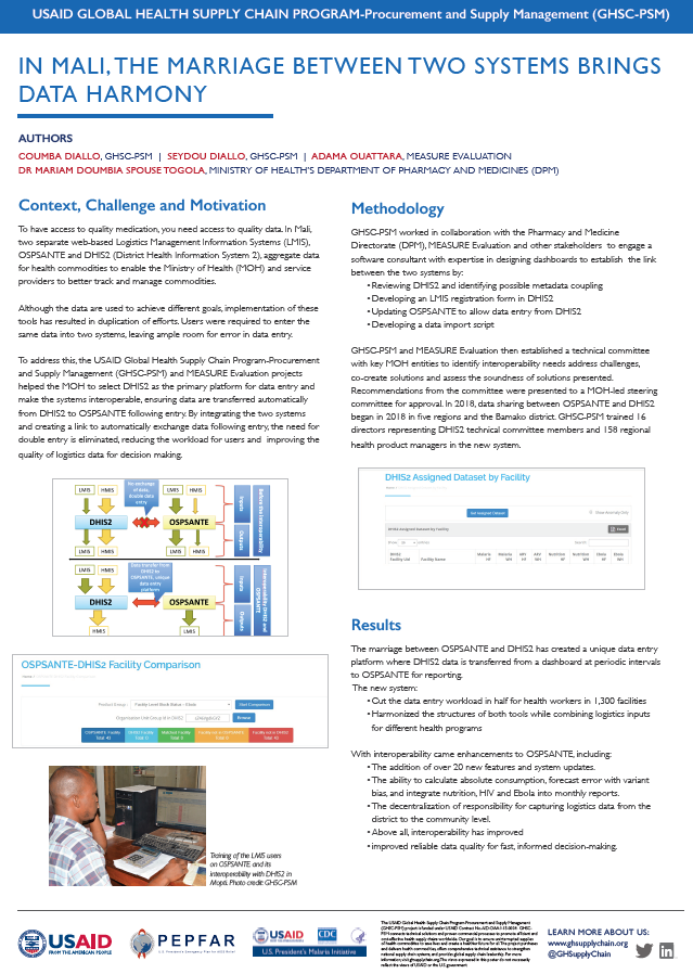 Mali GHSCS Poster 2019